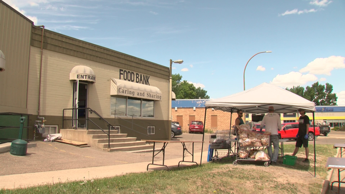 Food Bank demand evens out but food insecurity still an issue CHAT