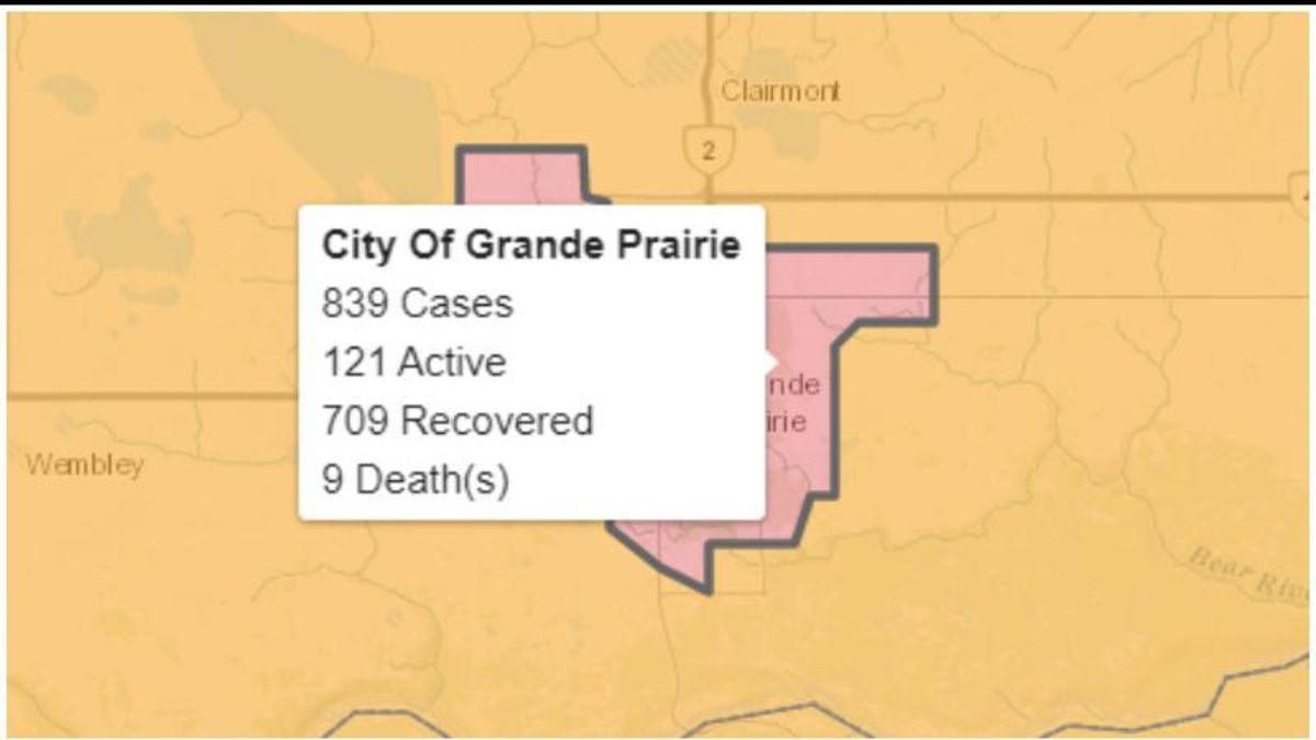 COVID19 deaths reported in City and County of Grande Prairie