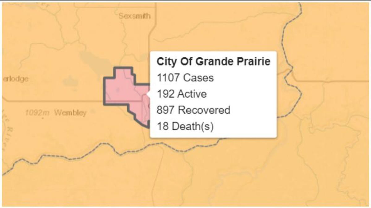 Three more COVID19 deaths recorded in Grande Prairie EverythingGP