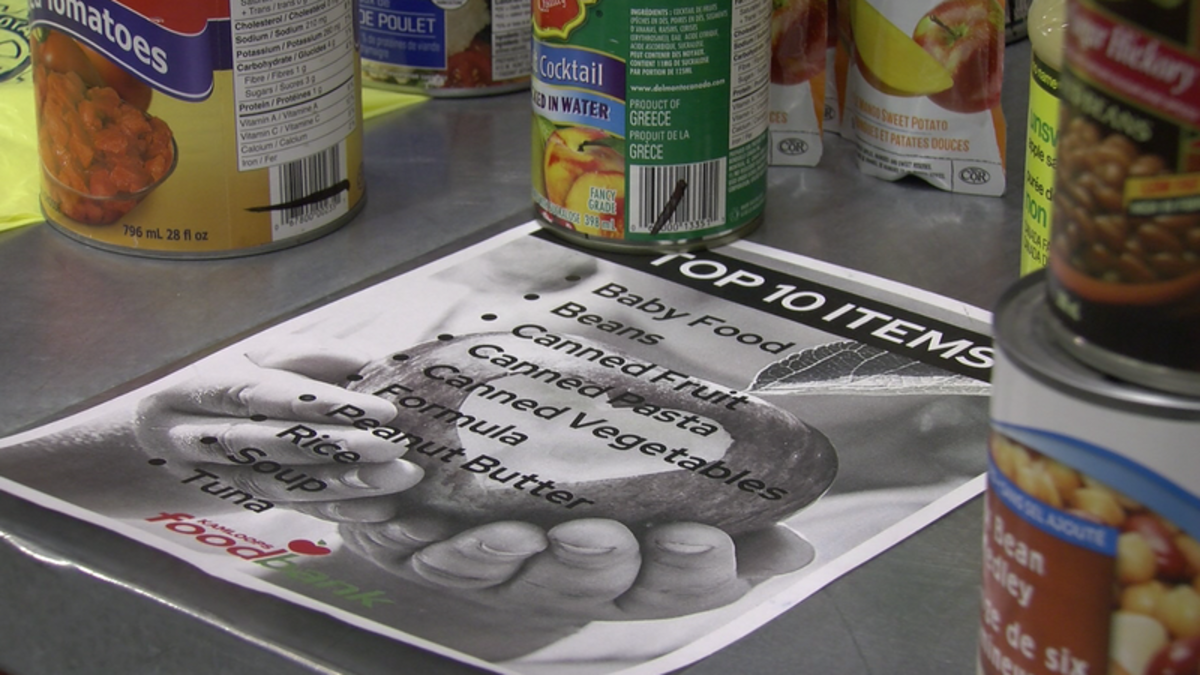 Kamloops residents asked to dig into their pantries for Saturday’s