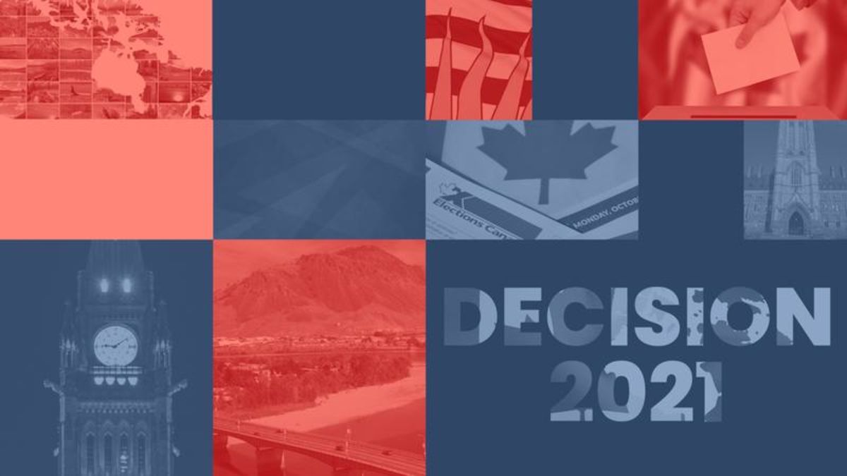 DECISION 2021: Election Issues with Kamloops-Thompson-Cariboo