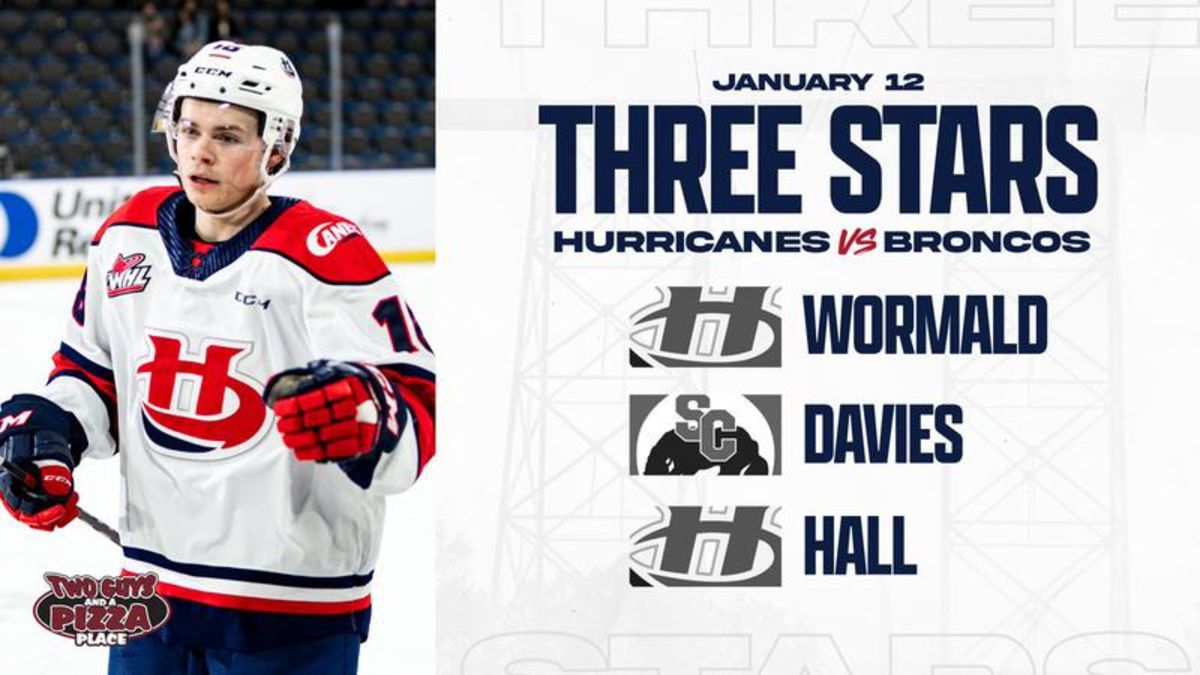 GAME DAY: Hurricanes Look to Stay Perfect; Host Oil Kings - Lethbridge  Hurricanes