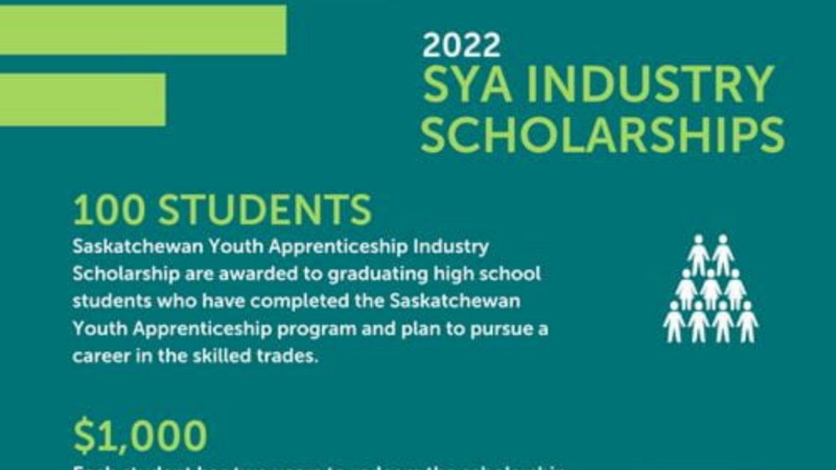 One Hundred High School Graduates Receive Saskatchewan Youth