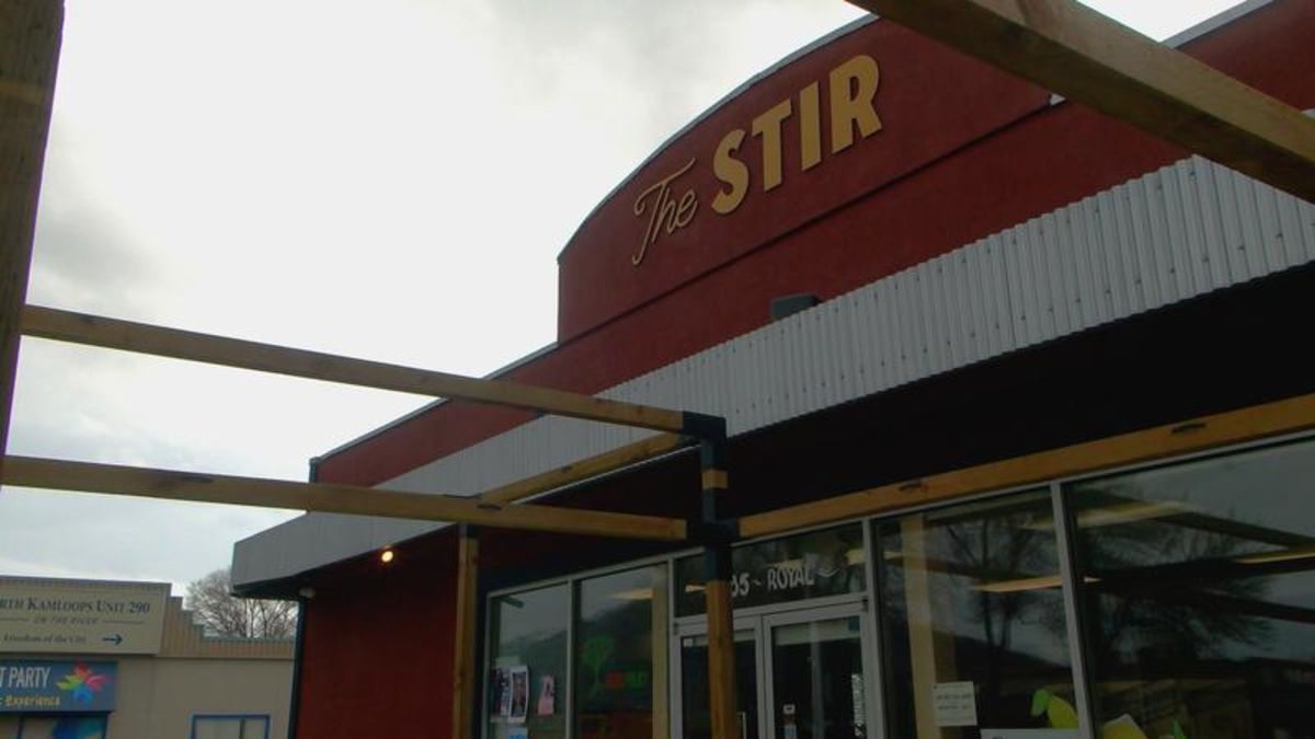 New Kamloops Food Policy Council commercial kitchen causing quite The