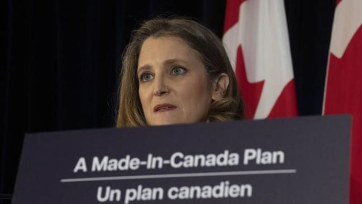 Budget 2023: Ottawa threatens to freeze U.S. firms from green tax ...
