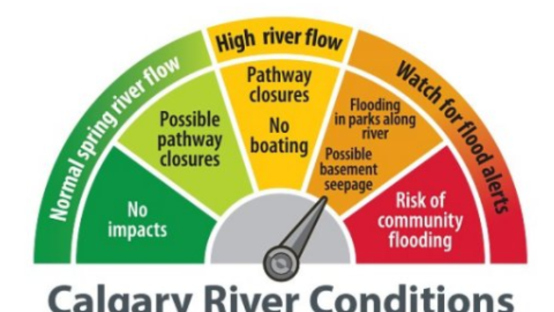 Calgary prepares for potential flooding along Bow and Elbow rivers ...
